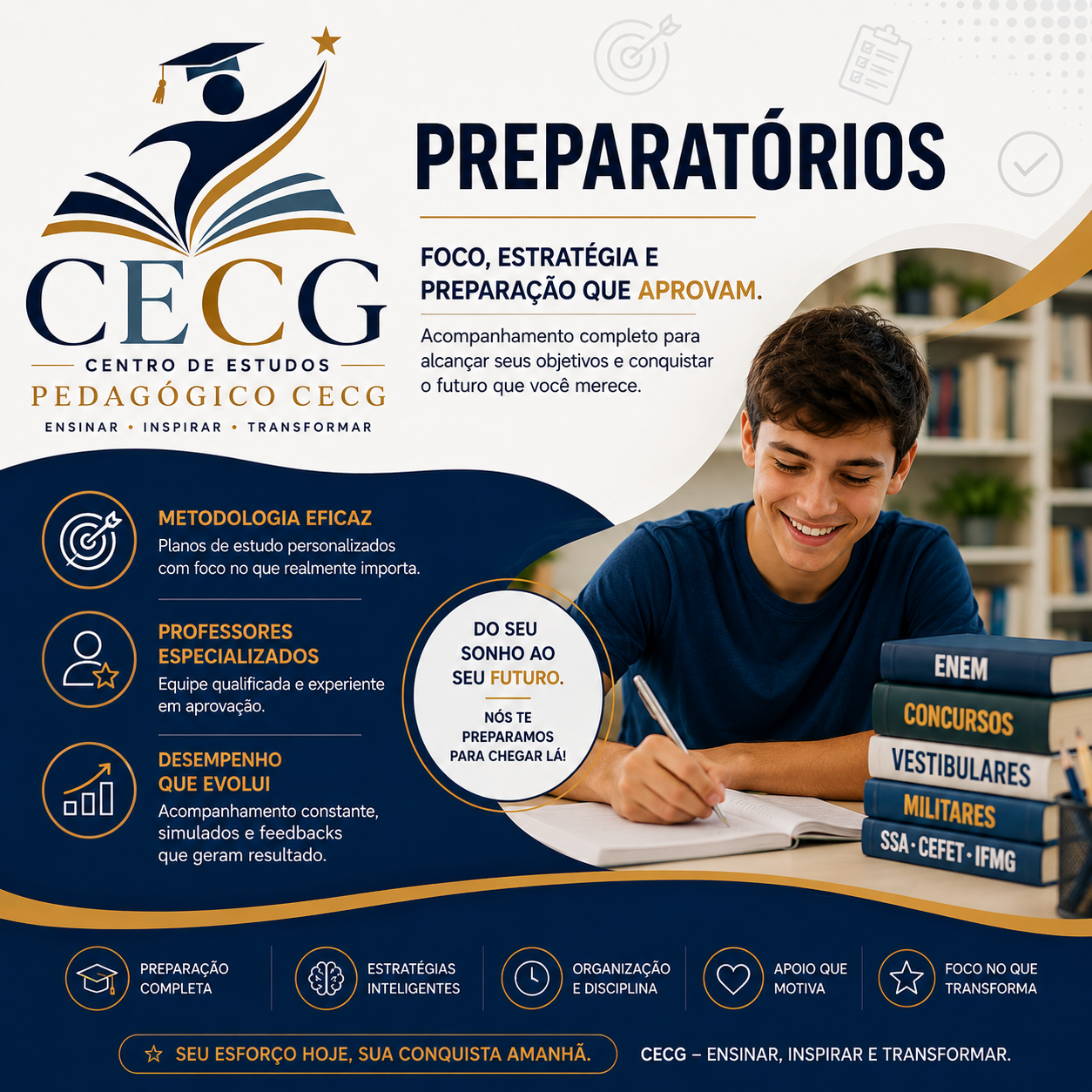 Preparatórios em BH